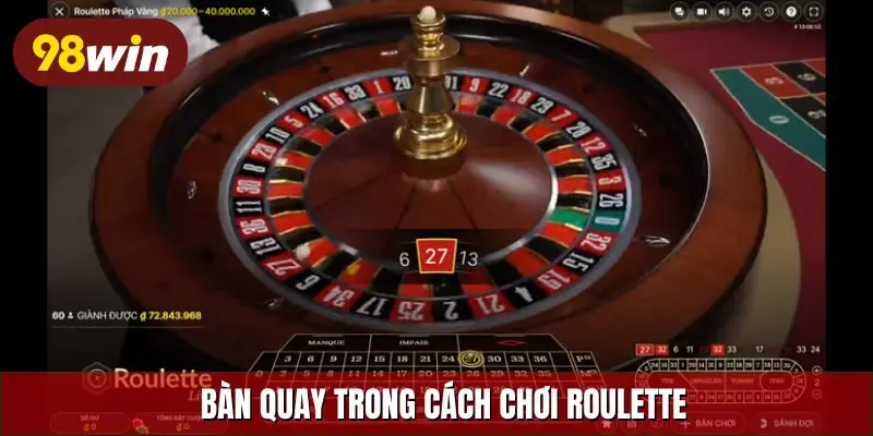 Bàn quay trong cách chơi roulette