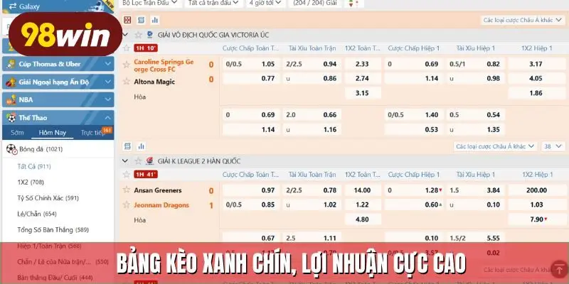 Bảng kèo xanh chín, lợi nhuận cực cao