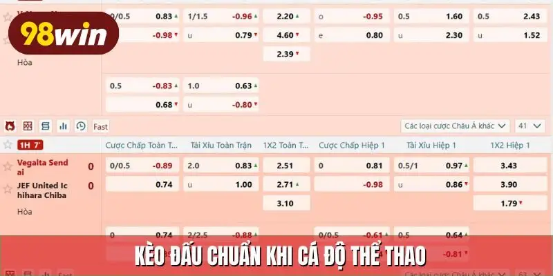 Kèo đấu chuẩn khi cá độ thể thao