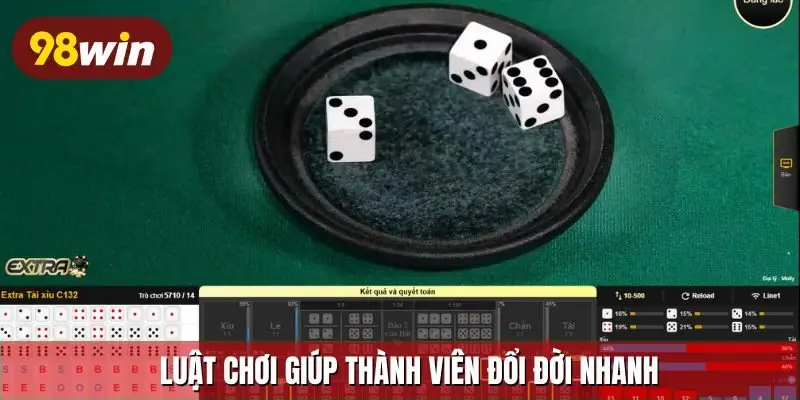 Luật chơi giúp thành viên đổi đời nhanh