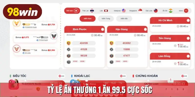 Tỷ lệ ăn thưởng 1 ăn 99.5 cực sốc