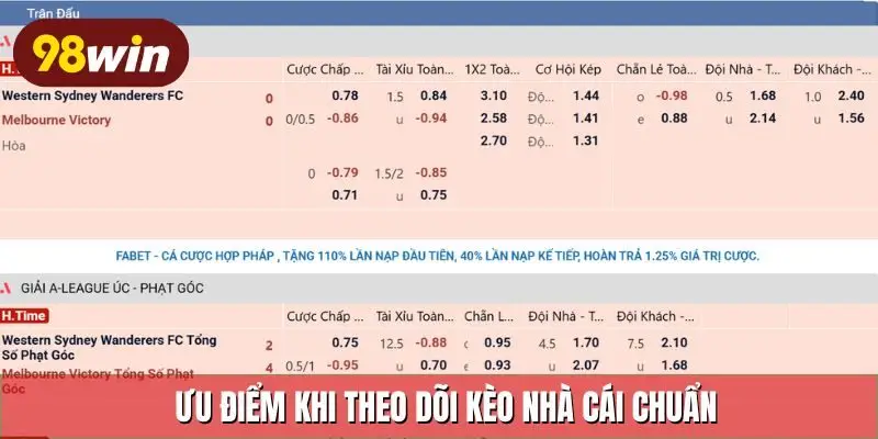 Ưu điểm khi theo dõi kèo nhà cái chuẩn